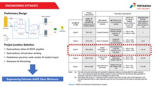 Materi Cost Estimator for beginner and middle | PDF