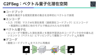 論文紹介：Coarse-to-Fine Amodal Segmentation with Shape Prior | PDF
