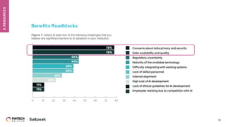 10
Benefits Roadblocks
2.
RESOURCES
 