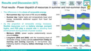 Flexible resource planning for high-renewable energy system using a ...