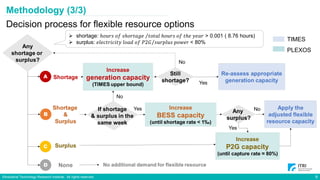 Flexible resource planning for high-renewable energy system using a ...