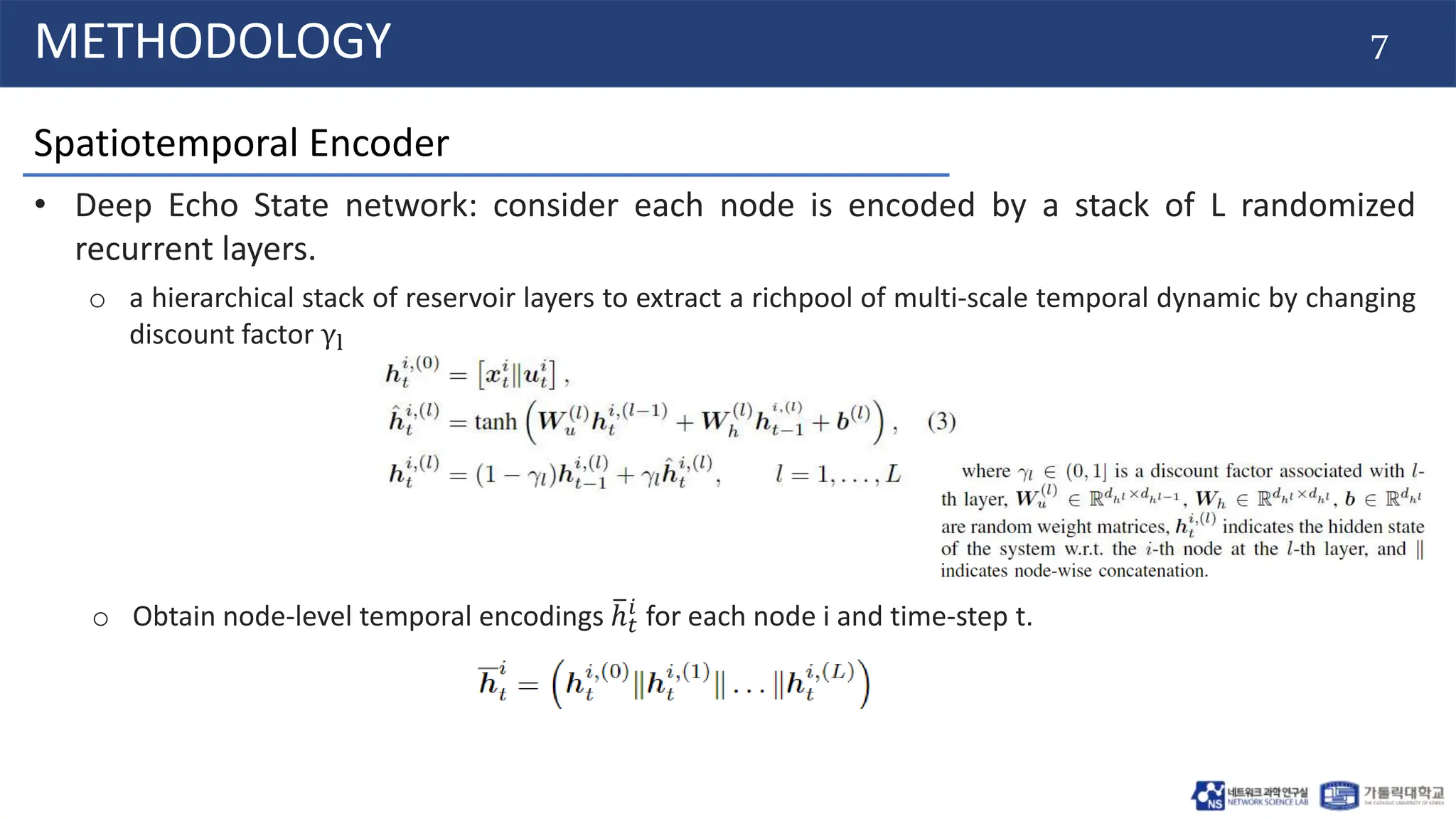 7
METHODOLOGY
Spatiotemporal Encoder
• Deep Echo State network: consider each node is encoded by a stack of L randomized
recurrent layers.
o a hierarchical stack of reservoir layers to extract a richpool of multi-scale temporal dynamic by changing
discount factor γl
o Obtain node-level temporal encodings ℎ𝑡
𝑖
for each node i and time-step t.
 