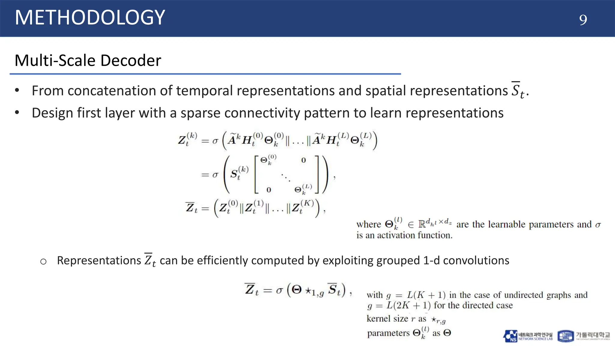 9
METHODOLOGY
Multi-Scale Decoder
• From concatenation of temporal representations and spatial representations 𝑆𝑡.
• Design first layer with a sparse connectivity pattern to learn representations
o Representations 𝑍𝑡 can be efficiently computed by exploiting grouped 1-d convolutions
 