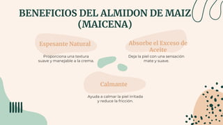 BENEFICIOS DEL ALMIDON DE MAIZ
(MAICENA)
Espesante Natural
Proporciona una textura
suave y manejable a la crema.
Absorbe el Exceso de
Aceite
Deja la piel con una sensación
mate y suave.
Calmante
Ayuda a calmar la piel irritada
y reduce la fricción.
 