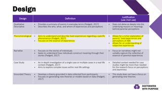 Qualitative Prospectus Doctoral Presentation | PPTX