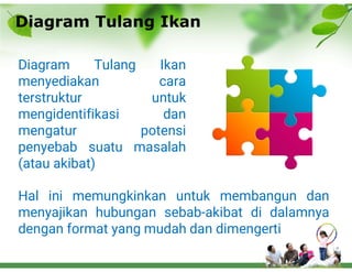 Fish Method Problem Solving Problem Solving Methode With Fish Bone.pdf