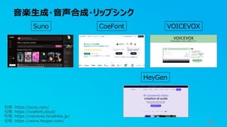音楽生成・音声合成・リップシンク
45
引用: https://suno.com/
引用: https://coefont.cloud/
引用: https://voicevox.hiroshiba.jp/
引用: https://www.heygen.com/
Suno CoeFont VOICEVOX
HeyGen
 