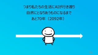 75
つまり私たちの生活にAIが行き渡り
自然にとなりあうものになるまで
あと70年（2092年）
 