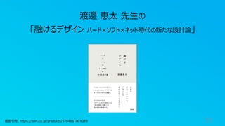 77
渡邊 恵太 先生の
「融けるデザイン ハード×ソフト×ネット時代の新たな設計論」
画面引用: https://bnn.co.jp/products/9784861009389
 