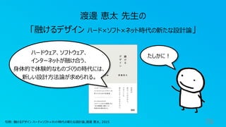 78
渡邊 恵太 先生の
「融けるデザイン ハード×ソフト×ネット時代の新たな設計論」
引用: 融けるデザイン ハード×ソフト×ネット時代の新たな設計論,渡邊 恵太, 2015
ハードウェア、ソフトウェア、
インターネットが融け合う、
身体的で体験的なものづくりの時代には、
新しい設計方法論が求められる。
たしかに！
 