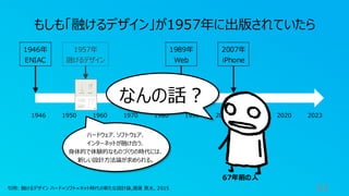 81
引用: 融けるデザイン ハード×ソフト×ネット時代の新たな設計論,渡邊 恵太, 2015
1946年
ENIAC
1989年
Web
2007年
iPhone
1946 1950 1960 1970 1980 1990 2000 2010 2020 2023
もしも「融けるデザイン」が1957年に出版されていたら
ハードウェア、ソフトウェア、
インターネットが融け合う、
身体的で体験的なものづくりの時代には、
新しい設計方法論が求められる。
なんの話？
1957年
融けるデザイン
67年前の人
 