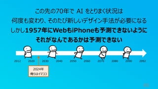 89
この先の70年で AI をとりまく状況は
何度も変わり、そのたび新しいデザイン手法が必要になる
しかし1957年にWebもiPhoneも予測できないように
それがなんであるかは予測できない
2012 2020 2030 2040 2050 2060 2070 2080 2090 2092
2024年
俺らはイマココ
 