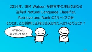 99
2016年、IBM Watson が世界中の注目を浴びる
当時は Natural Language Classifier,
Retrieve and Rank の2サービスのみ
そのとき、この質問に正確に答えられた人はいるだろうか？
8年後のAIは
どうなっていますか？
 