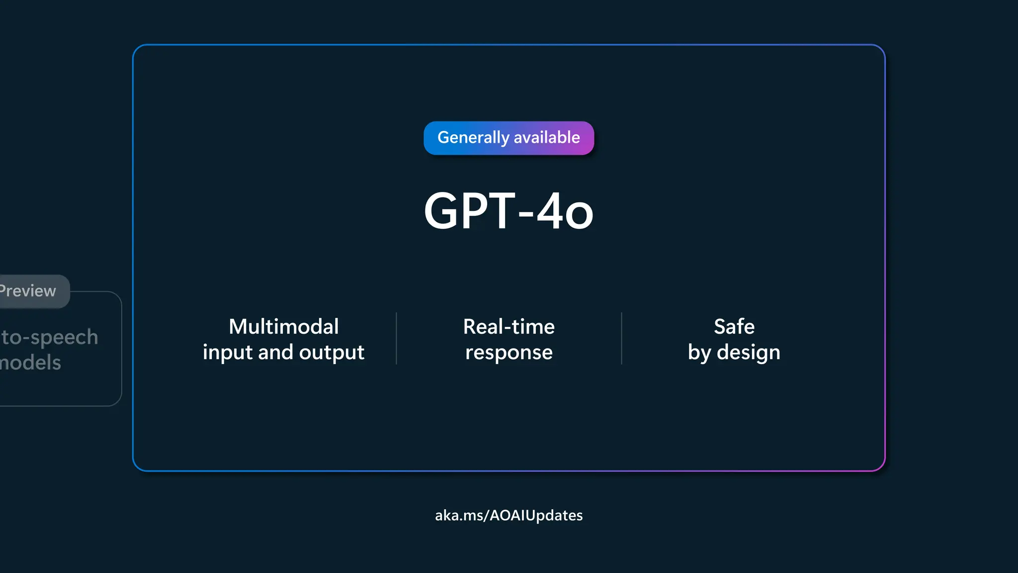 Azure OpenAI Service
GPT-4o
Generally available
Multimodal
input and output
Real-time
response
Safe
by design
to-speech
models
Preview
aka.ms/AOAIUpdates
 