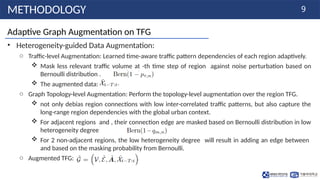 [20240729_LabSeminar_Huy]Spatio-Temporal Self-Supervised Learning for ...