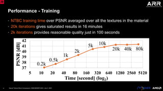 Neural Texture Block Compression (MAM-MANER Workshop at EGSR 2024) | PDF