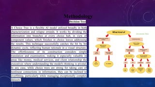 A Choice Tree is a flexible AI model utilized broadly in both
characterization and relapse errands. It works by dividing the
information into branches at every choice hub, in view of
component values, which finishes in choice leaves addressing
the results. This technique successfully catches the bit by bit
dynamic cycle, reflecting human rationale in a visual structure.
The effortlessness of its construction considers simple
translation and examination, making it especially valuable in
areas like money, medical services, and client relationship the
executives where understanding the model's thinking is pivotal.
In any case, while choice trees are strong for taking care of
nonlinear connections in information, they can be inclined to
overfitting, particularly while managing exceptionally complex
datasets.
Methodology
Decision Tree
 