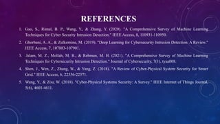 REFERENCES
1. Gao, S., Rimal, B. P., Wang, Y., & Zhang, Y. (2020). "A Comprehensive Survey of Machine Learning
Techniques for Cyber Security Intrusion Detection." IEEE Access, 8, 110931-110950.
2. Ghorbani, A. A., & Zulkernine, M. (2019). "Deep Learning for Cybersecurity Intrusion Detection: A Review."
IEEE Access, 7, 107883-107901.
3. .Islam, M. Z., Mollah, M. B., & Rehman, M. H. (2021). "A Comprehensive Survey of Machine Learning
Techniques for Cybersecurity Intrusion Detection." Journal of Cybersecurity, 7(1), tyaa008.
4. Shen, J., Wen, Z., Zhang, W., & Yang, Z. (2018). "A Review of Cyber-Physical System Security for Smart
Grid." IEEE Access, 6, 22556-22571.
5. Wang, Y., & Zou, W. (2018). "Cyber-Physical Systems Security: A Survey." IEEE Internet of Things Journal,
5(6), 4601-4611.
 