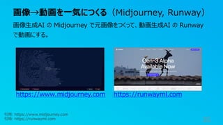 画像→動画を一気につくる（Midjourney, Runway）
35
画像生成AI の Midjourney で元画像をつくって、動画生成AI の Runway
で動画にする。
https://www.midjourney.com
引用: https://www.midjourney.com
引用: https://runwayml.com
https://runwayml.com
 