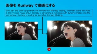 画像を Runway で動画にする
37
Slow pan and close-up portrait: cel animation of the lady singing, cinematic scene lens flare
in the live rock music show. the lady is screaming a rock song with dynamic motion into the
microphone, the lady is smiling as she talks, the lady blinking.
 