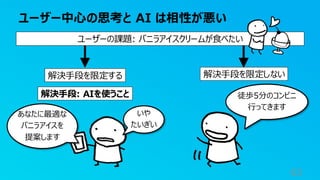 ユーザー中心の思考と AI は相性が悪い
63
解決手段を限定する 解決手段を限定しない
ユーザーの課題: バニラアイスクリームが食べたい
解決手段: AIを使うこと 徒歩5分のコンビニ
行ってきます
あなたに最適な
バニラアイスを
提案します
いや
たいぎい
 