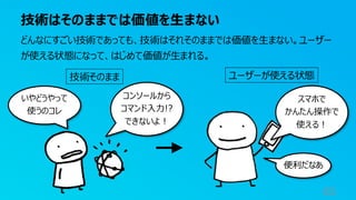 技術はそのままでは価値を生まない
65
どんなにすごい技術であっても、技術はそれそのままでは価値を生まない。ユーザー
が使える状態になって、はじめて価値が生まれる。
技術そのまま ユーザーが使える状態
いやどうやって
使うのコレ
コンソールから
コマンド入力!?
できないよ！
スマホで
かんたん操作で
使える！
便利だなあ
 