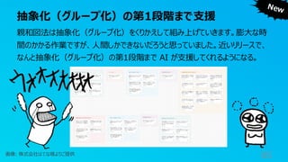 抽象化（グループ化）の第1段階まで支援
85
親和図法は抽象化（グループ化）をくりかえして組み上げていきます。膨大な時
間のかかる作業ですが、人間しかできないだろうと思っていました。近いリリースで、
なんと抽象化（グループ化）の第1段階まで AI が支援してくれるようになる。
画像: 株式会社はてな様よりご提供
 