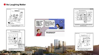 The Future of Pharmacy: Digital Transformation and Beyond | PDF