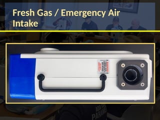 Fresh Gas / Emergency Air
Intake
 