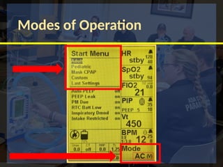Modes of Operation
 