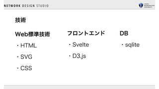 N E T W O R K D E S I G N S T U D I O
技術
Web標準技術
・HTML
・SVG
・CSS
フロントエンド
・Svelte
・D3.js
DB
・sqlite
 