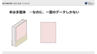 N E T W O R K D E S I G N S T U D I O
本は多面体 …なのに、一面のデータしかない
 