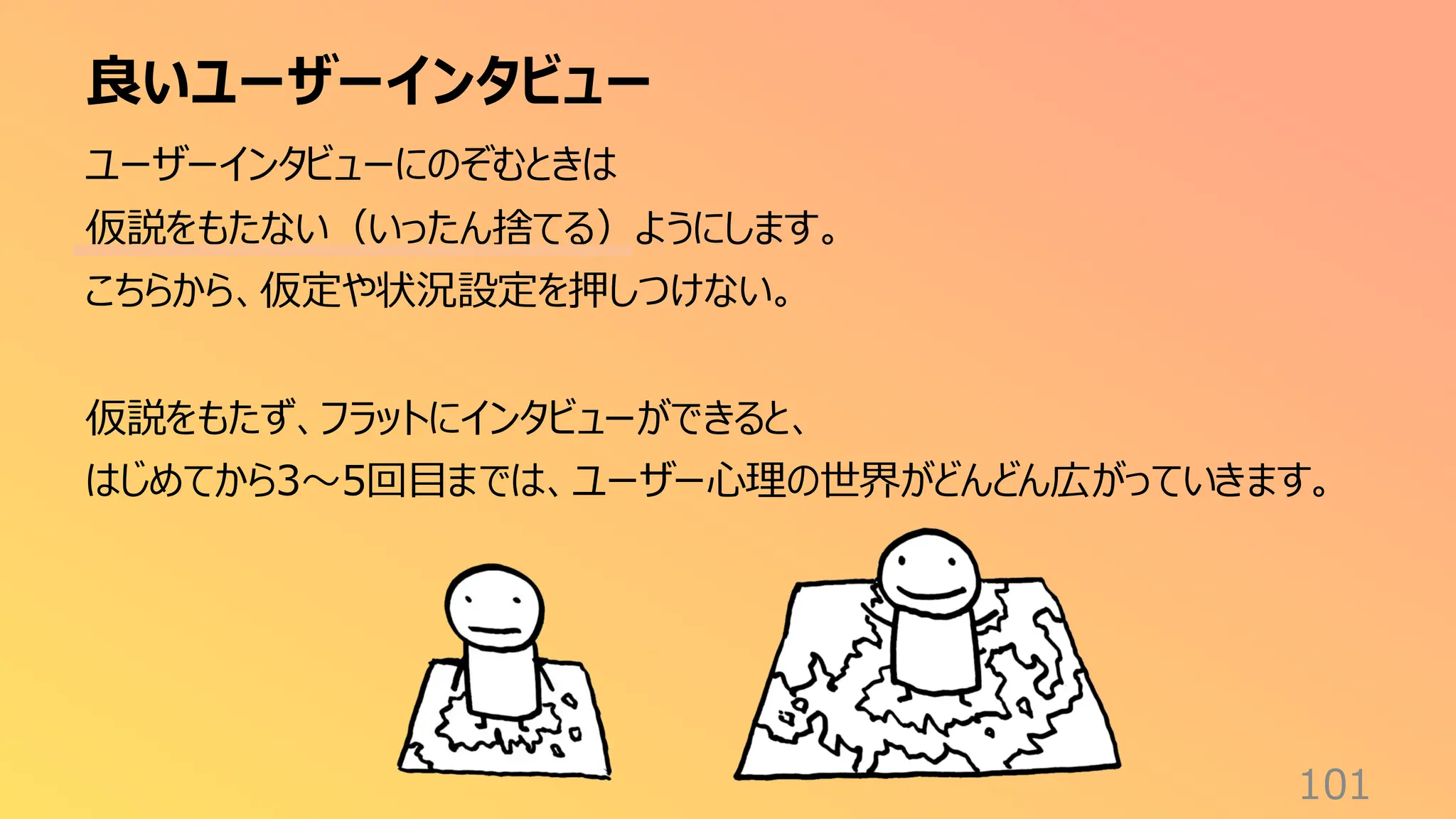 良いユーザーインタビュー
101
ユーザーインタビューにのぞむときは
仮説をもたない（いったん捨てる）ようにします。
こちらから、仮定や状況設定を押しつけない。
仮説をもたず、フラットにインタビューができると、
はじめてから3〜5回目までは、ユーザー心理の世界がどんどん広がっていきます。
 