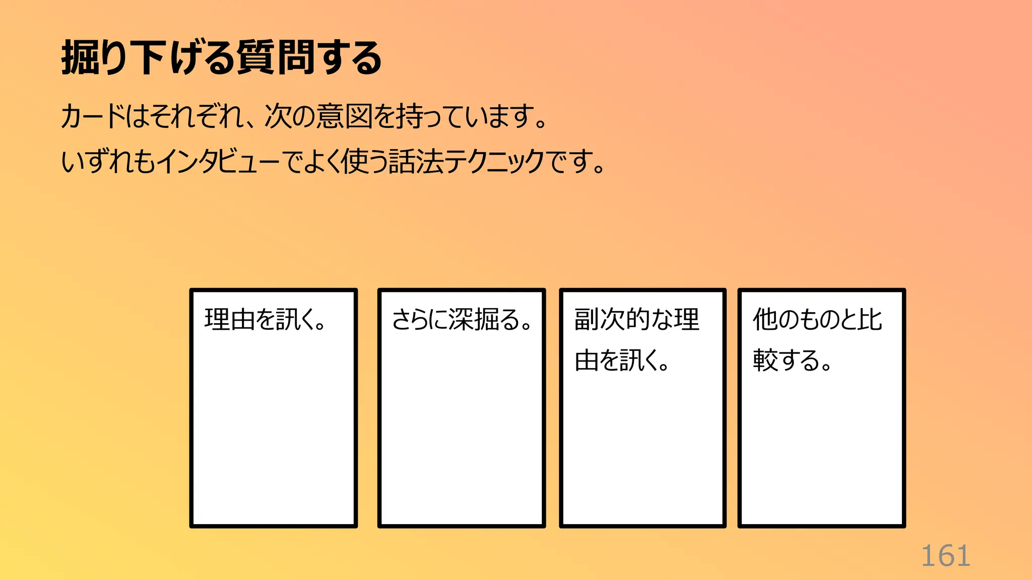 掘り下げる質問する
161
カードはそれぞれ、次の意図を持っています。
いずれもインタビューでよく使う話法テクニックです。
理由を訊く。 さらに深掘る。 他のものと比
較する。
副次的な理
由を訊く。
 
