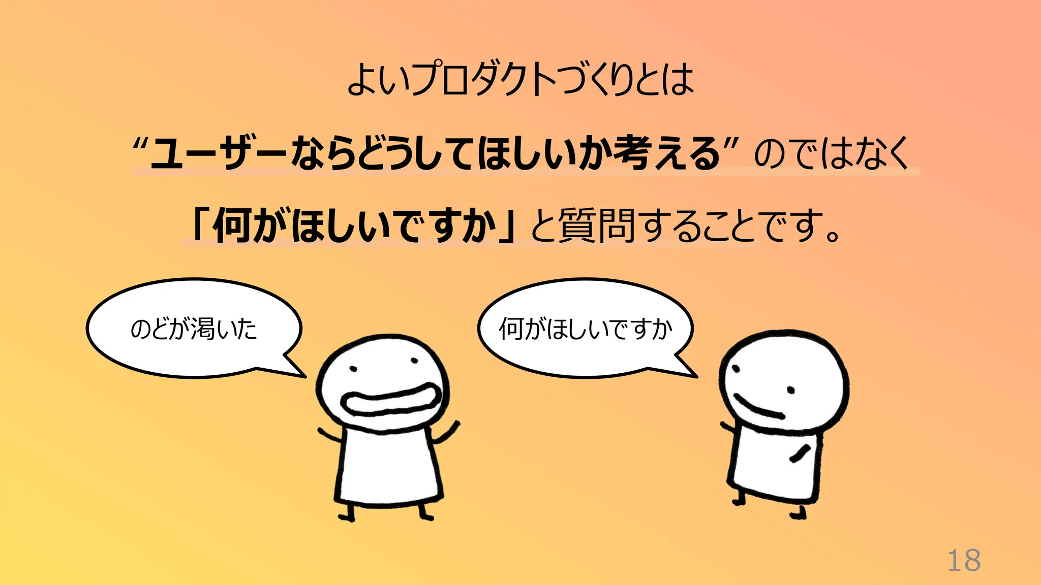 18
よいプロダクトづくりとは
“ユーザーならどうしてほしいか考える” のではなく
「何がほしいですか」 と質問することです。
のどが渇いた 何がほしいですか
 