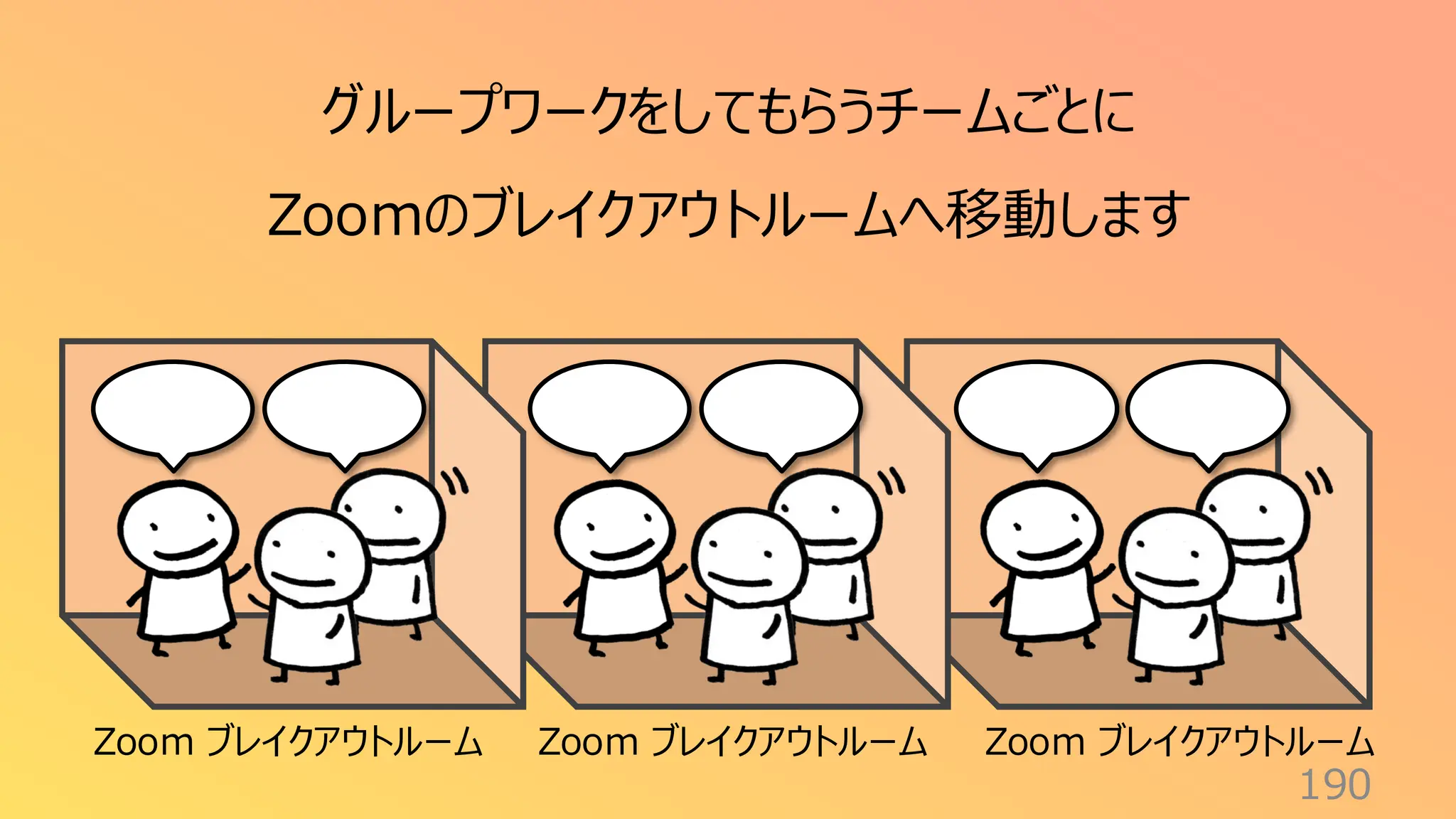 190
グループワークをしてもらうチームごとに
Zoomのブレイクアウトルームへ移動します
Zoom ブレイクアウトルーム Zoom ブレイクアウトルーム Zoom ブレイクアウトルーム
 