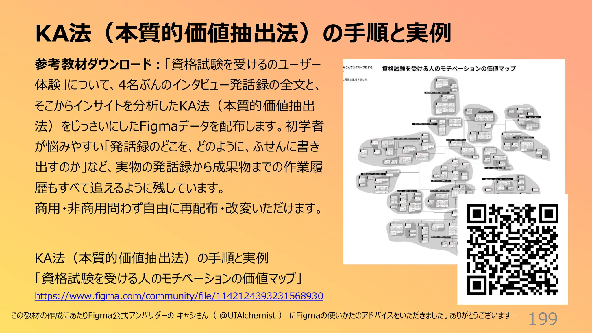 KA法（本質的価値抽出法）の手順と実例
199
参考教材ダウンロード：「資格試験を受けるのユーザー
体験」について、4名ぶんのインタビュー発話録の全文と、
そこからインサイトを分析したKA法（本質的価値抽出
法）をじっさいにしたFigmaデータを配布します。初学者
が悩みやすい「発話録のどこを、どのように、ふせんに書き
出すのか」など、実物の発話録から成果物までの作業履
歴もすべて追えるように残しています。
商用・非商用問わず自由に再配布・改変いただけます。
KA法（本質的価値抽出法）の手順と実例
「資格試験を受ける人のモチベーションの価値マップ」
https://www.figma.com/community/file/1142124393231568930
この教材の作成にあたりFigma公式アンバサダーの キャシさん（ @UIAlchemist ） にFigmaの使いかたのアドバイスをいただきました。ありがとうございます！
 