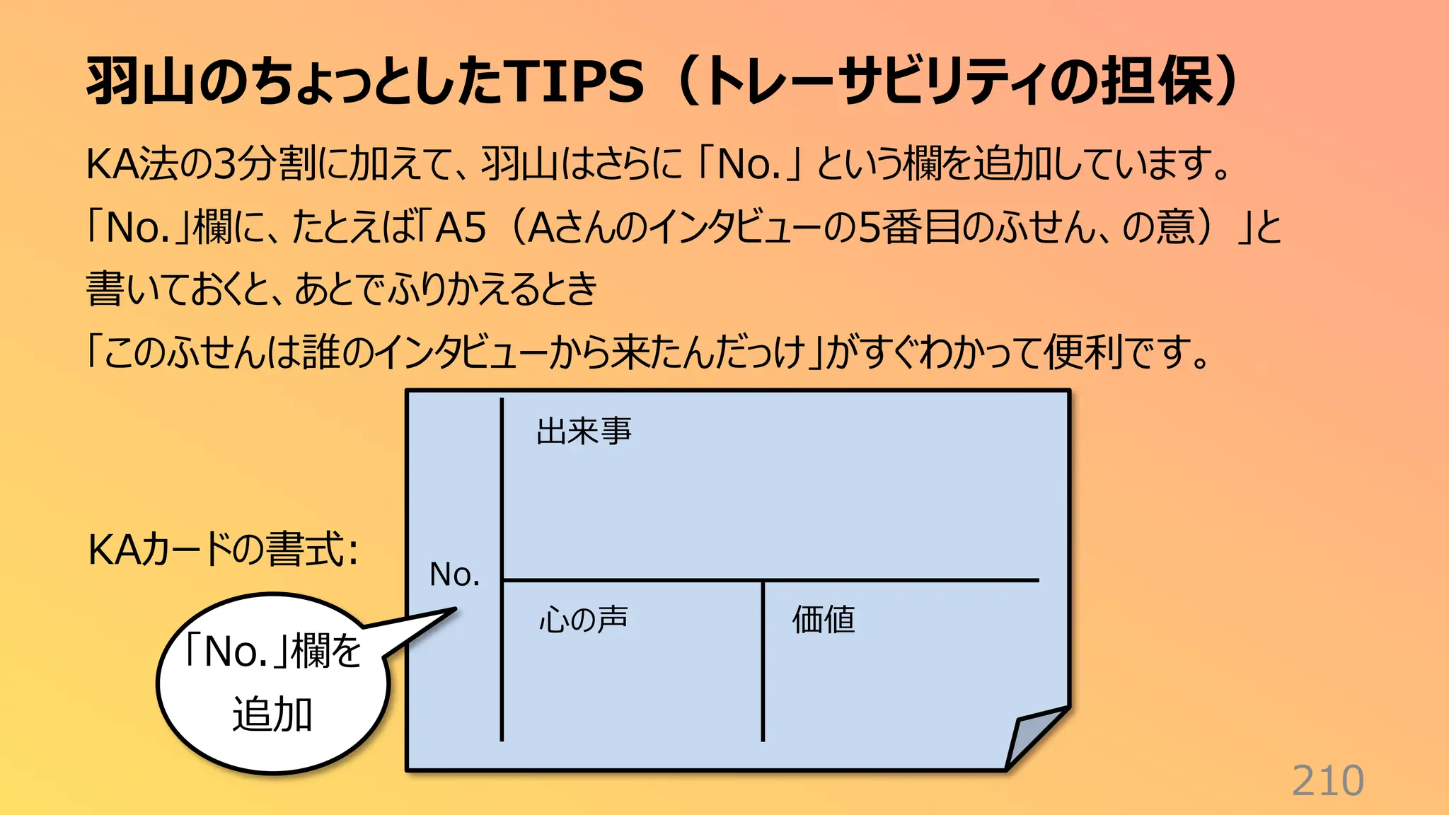 羽山のちょっとしたTIPS（トレーサビリティの担保）
210
KA法の3分割に加えて、羽山はさらに 「No.」 という欄を追加しています。
「No.」欄に、たとえば「A5（Aさんのインタビューの5番目のふせん、の意）」と
書いておくと、あとでふりかえるとき
「このふせんは誰のインタビューから来たんだっけ」がすぐわかって便利です。
出来事
心の声 価値
KAカードの書式:
「No.」欄を
追加
No.
 