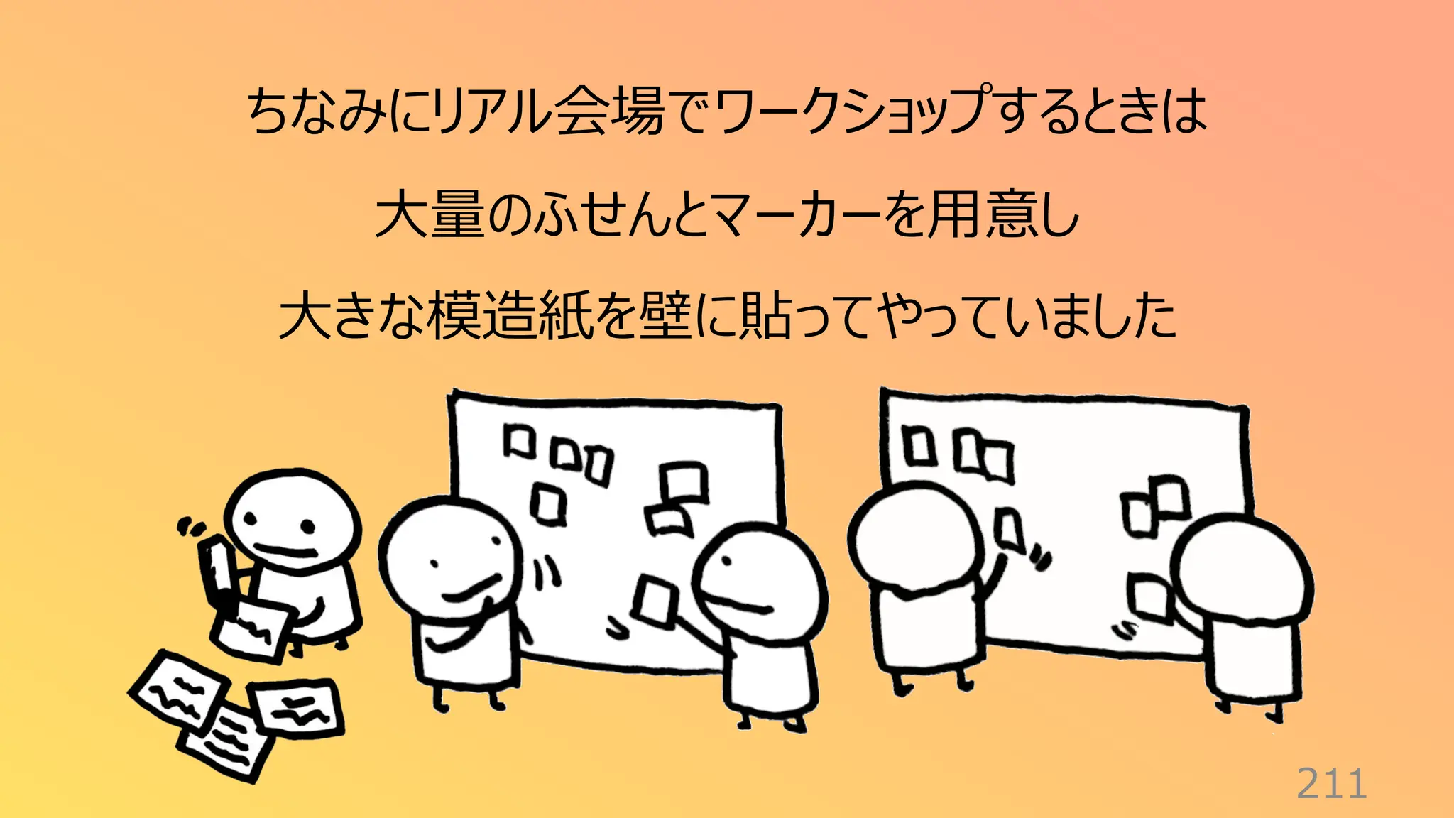 211
ちなみにリアル会場でワークショップするときは
大量のふせんとマーカーを用意し
大きな模造紙を壁に貼ってやっていました
 