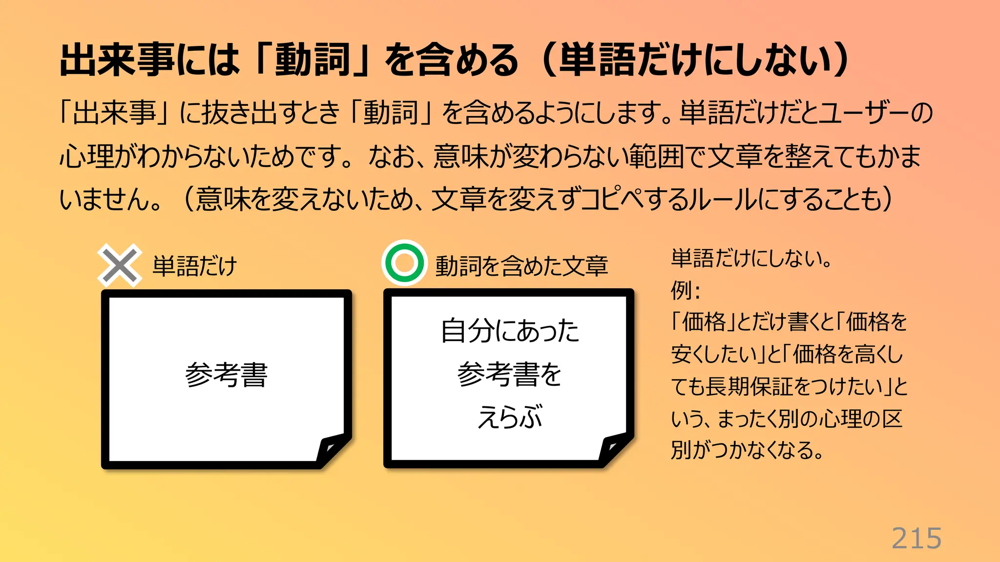 出来事には 「動詞」 を含める（単語だけにしない）
215
「出来事」 に抜き出すとき 「動詞」 を含めるようにします。単語だけだとユーザーの
心理がわからないためです。 なお、意味が変わらない範囲で文章を整えてもかま
いません。（意味を変えないため、文章を変えずコピペするルールにすることも）
参考書
自分にあった
参考書を
えらぶ
単語だけ 動詞を含めた文章 単語だけにしない。
例:
「価格」とだけ書くと「価格を
安くしたい」と「価格を高くし
ても長期保証をつけたい」と
いう、まったく別の心理の区
別がつかなくなる。
 