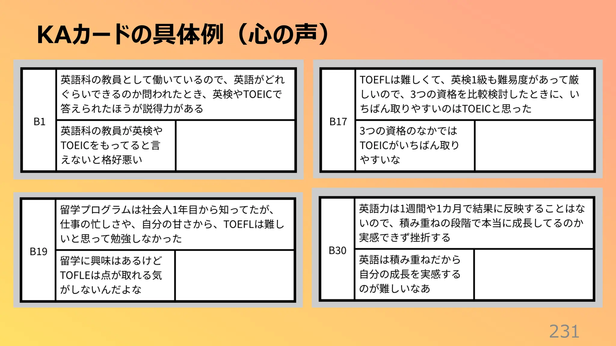 KAカードの具体例（心の声）
231
 