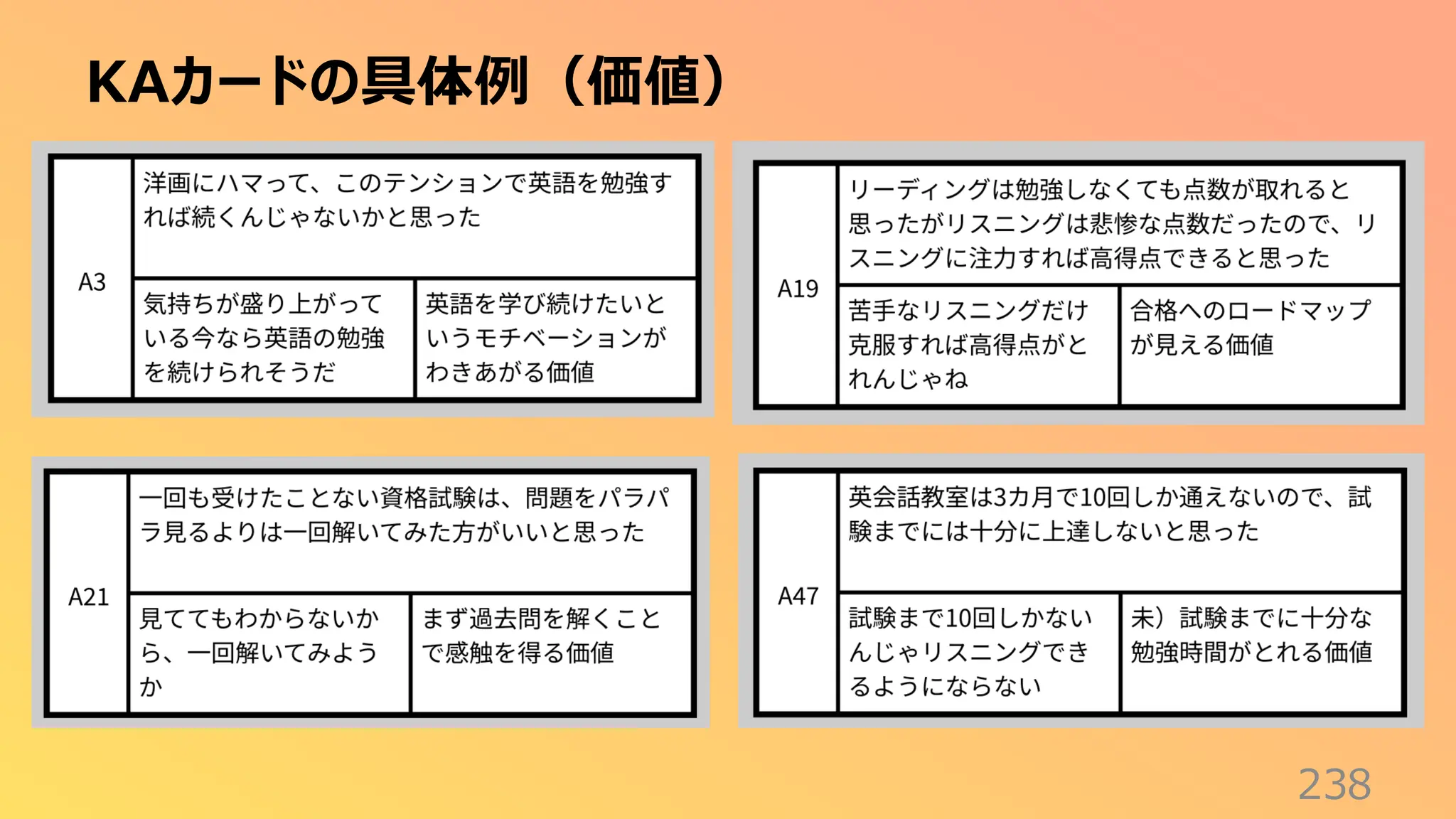 KAカードの具体例（価値）
238
 