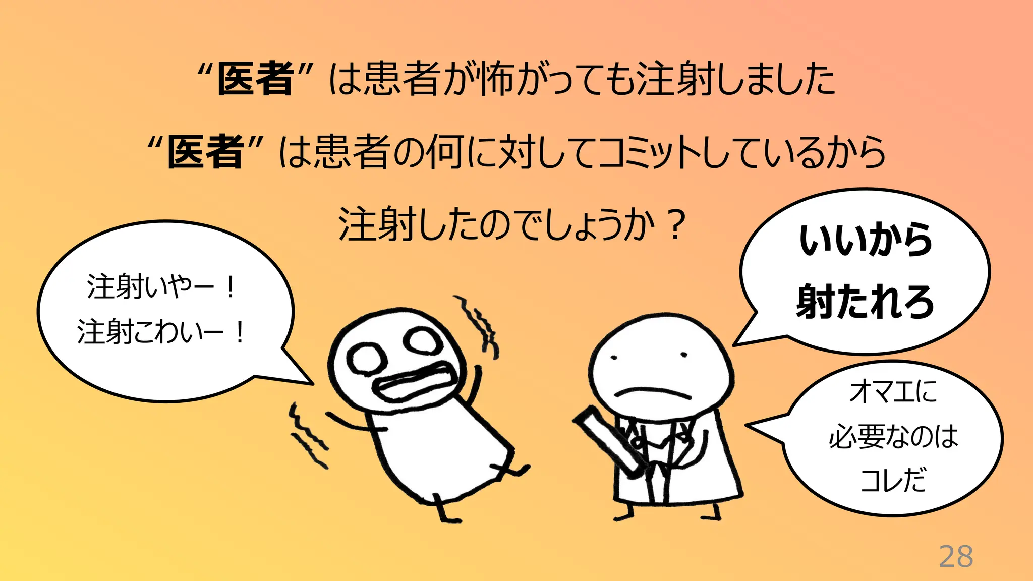 28
いいから
射たれろ
注射いやー！
注射こわいー！
“医者” は患者が怖がっても注射しました
“医者” は患者の何に対してコミットしているから
注射したのでしょうか？
オマエに
必要なのは
コレだ
 