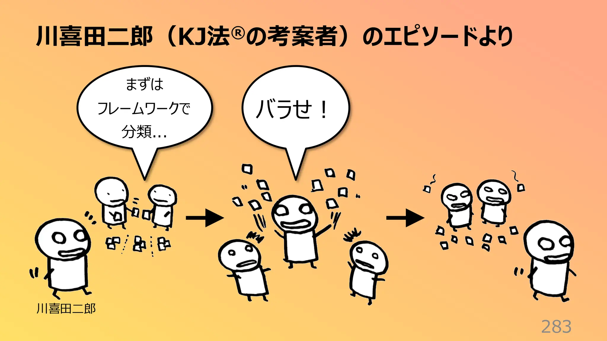 川喜田二郎（KJ法®の考案者）のエピソードより
283
まずは
フレームワークで
分類...
バラせ！
川喜田二郎
 