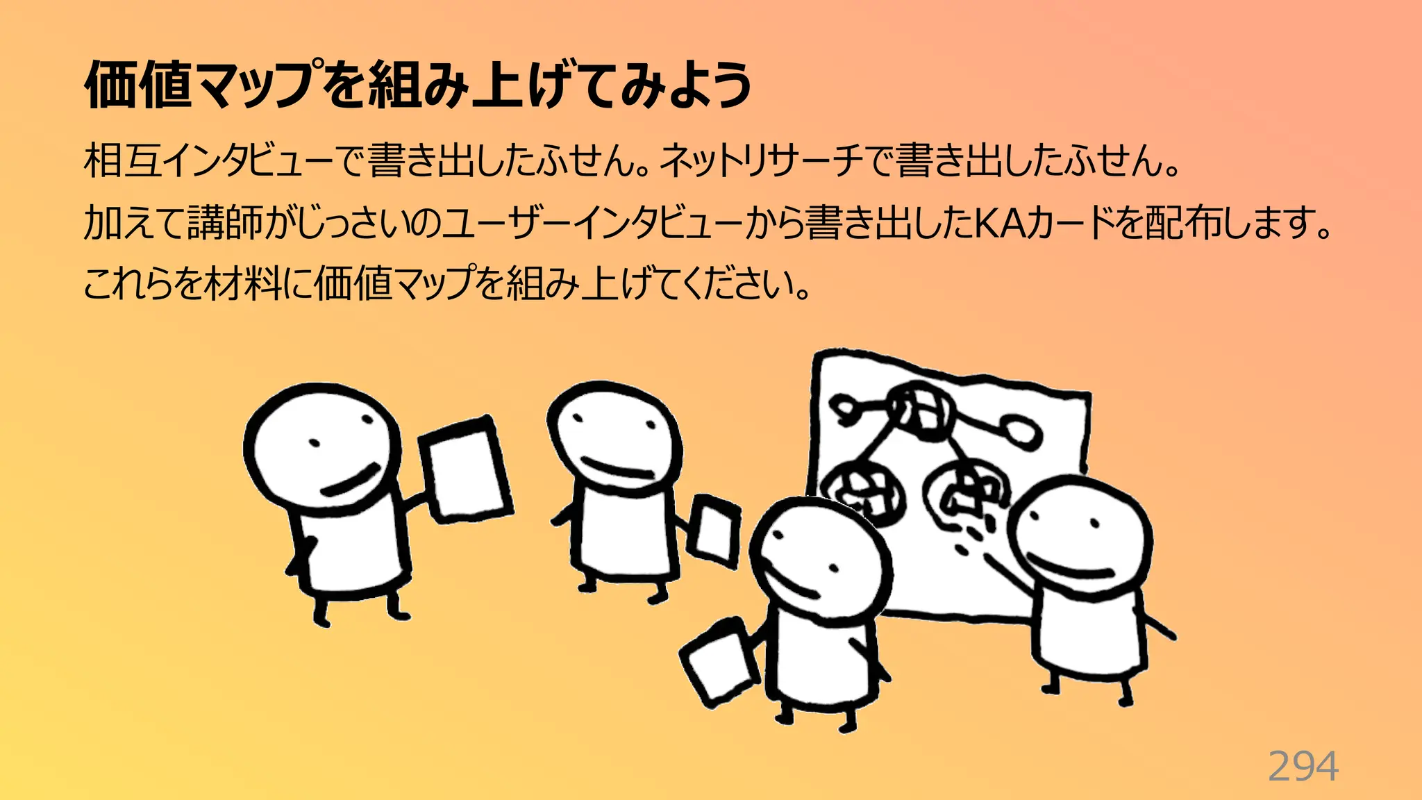 価値マップを組み上げてみよう
294
相互インタビューで書き出したふせん。ネットリサーチで書き出したふせん。
加えて講師がじっさいのユーザーインタビューから書き出したKAカードを配布します。
これらを材料に価値マップを組み上げてください。
 