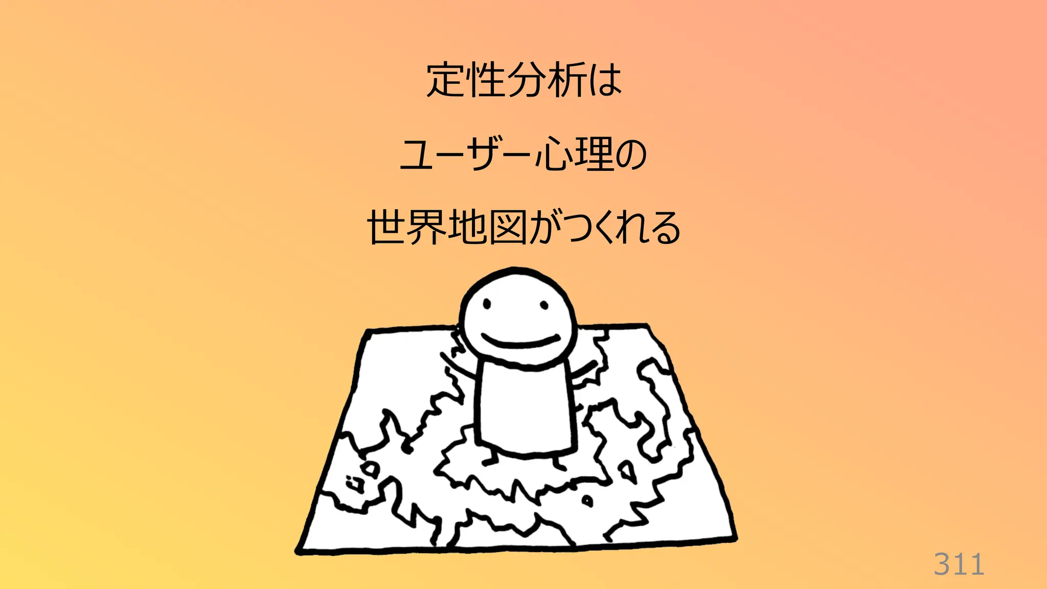 311
定性分析は
ユーザー心理の
世界地図がつくれる
 