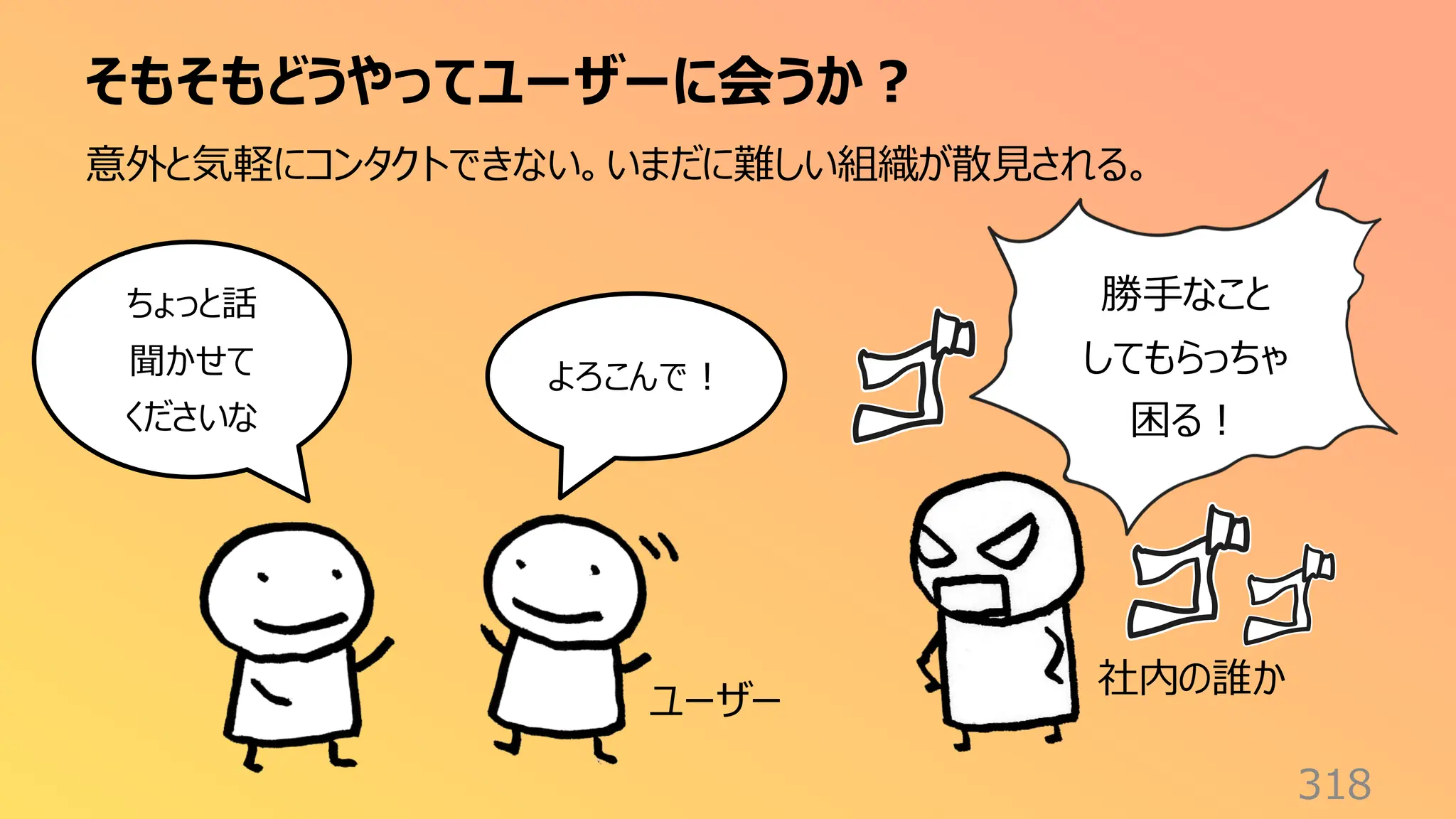 そもそもどうやってユーザーに会うか？
318
意外と気軽にコンタクトできない。いまだに難しい組織が散見される。
ちょっと話
聞かせて
くださいな
よろこんで！
勝手なこと
してもらっちゃ
困る！
ユーザー
社内の誰か
 