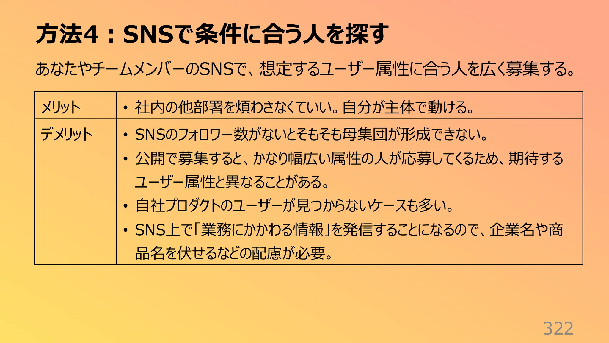 方法4：SNSで条件に合う人を探す
322
あなたやチームメンバーのSNSで、想定するユーザー属性に合う人を広く募集する。
メリット • 社内の他部署を煩わさなくていい。自分が主体で動ける。
デメリット • SNSのフォロワー数がないとそもそも母集団が形成できない。
• 公開で募集すると、かなり幅広い属性の人が応募してくるため、期待する
ユーザー属性と異なることがある。
• 自社プロダクトのユーザーが見つからないケースも多い。
• SNS上で「業務にかかわる情報」を発信することになるので、企業名や商
品名を伏せるなどの配慮が必要。
 