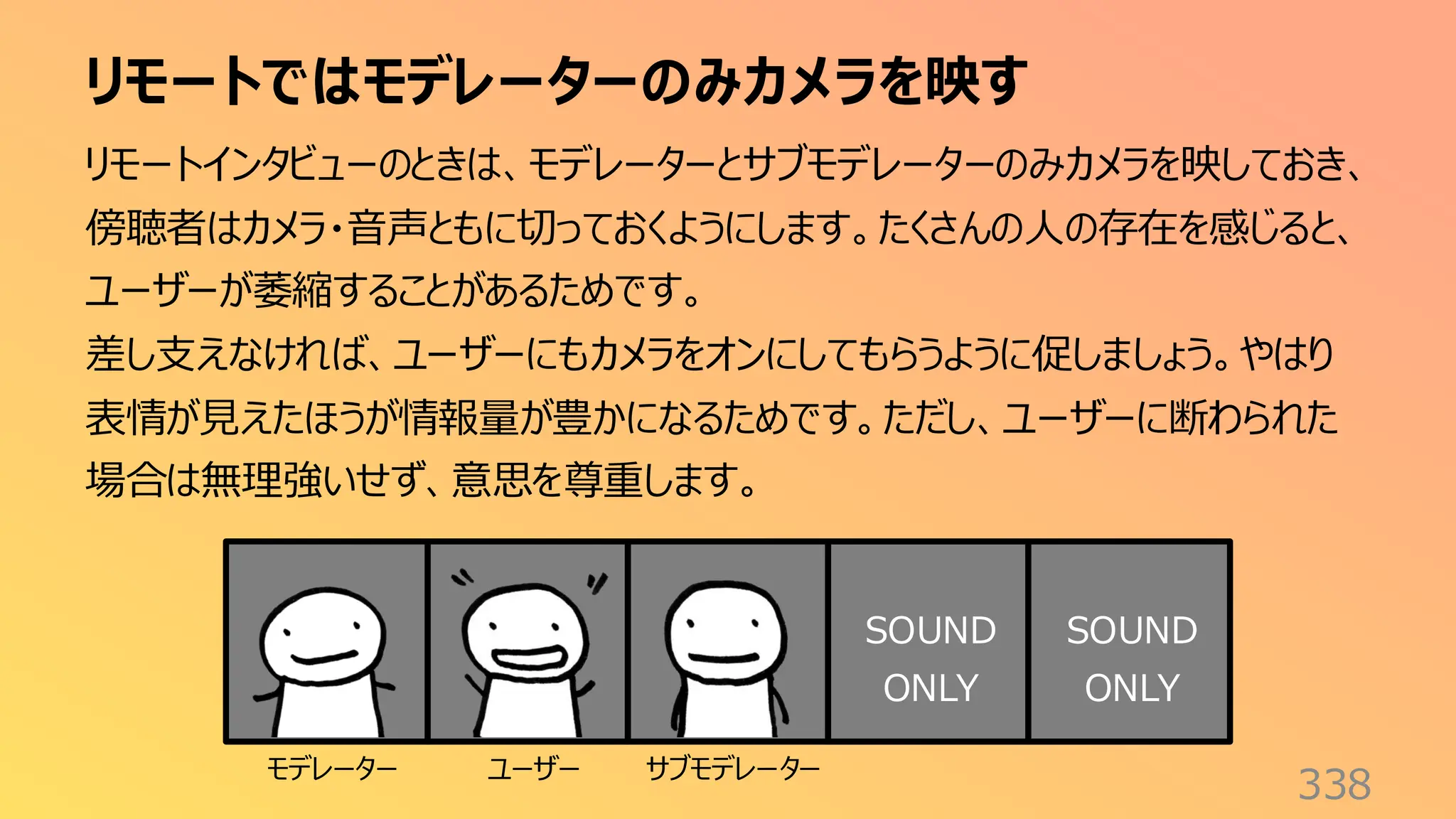 リモートではモデレーターのみカメラを映す
338
リモートインタビューのときは、モデレーターとサブモデレーターのみカメラを映しておき、
傍聴者はカメラ・音声ともに切っておくようにします。たくさんの人の存在を感じると、
ユーザーが萎縮することがあるためです。
差し支えなければ、ユーザーにもカメラをオンにしてもらうように促しましょう。やはり
表情が見えたほうが情報量が豊かになるためです。ただし、ユーザーに断わられた
場合は無理強いせず、意思を尊重します。
SOUND
ONLY
SOUND
ONLY
モデレーター ユーザー サブモデレーター
 