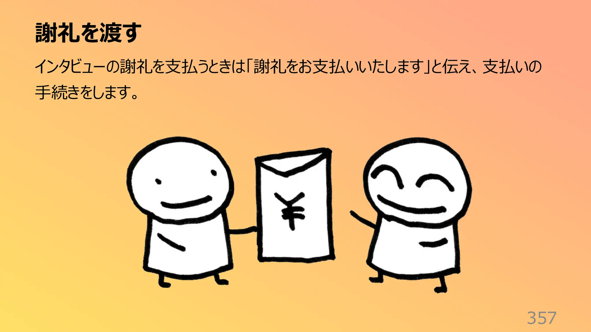 謝礼を渡す
357
インタビューの謝礼を支払うときは「謝礼をお支払いいたします」と伝え、支払いの
手続きをします。
 